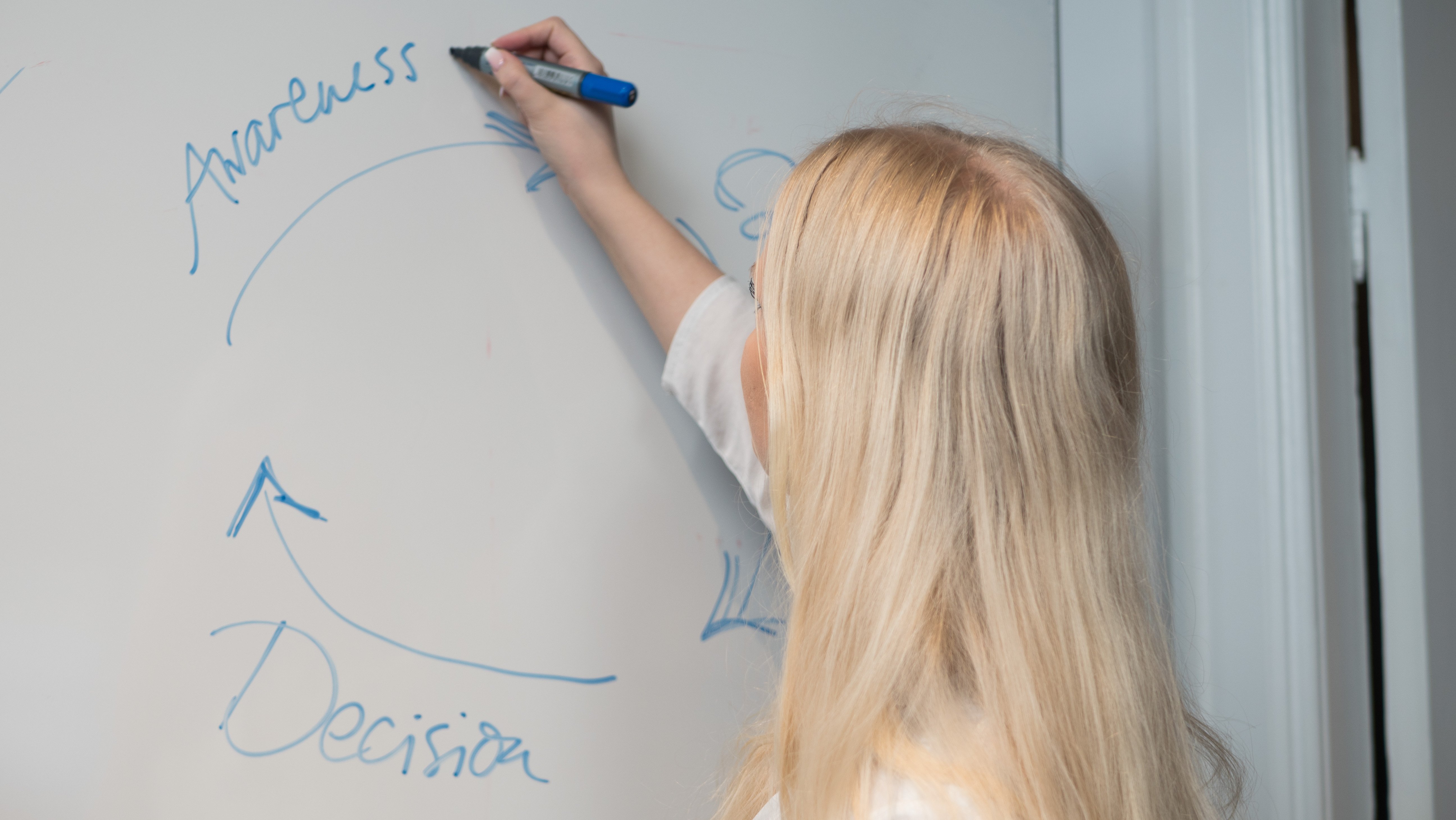 Matilda illustrates the buyer's journey