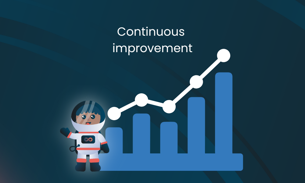 continuous-improvement