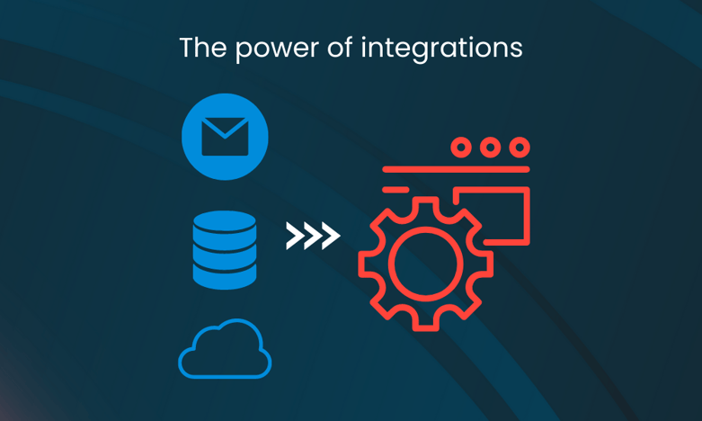 integrations