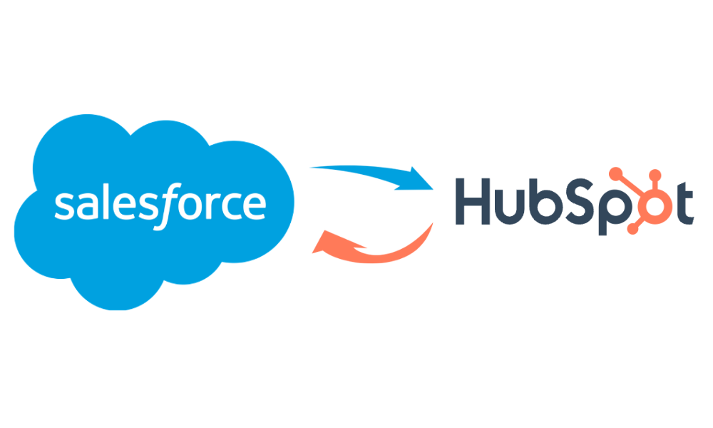 salesforce-hubspot-integration