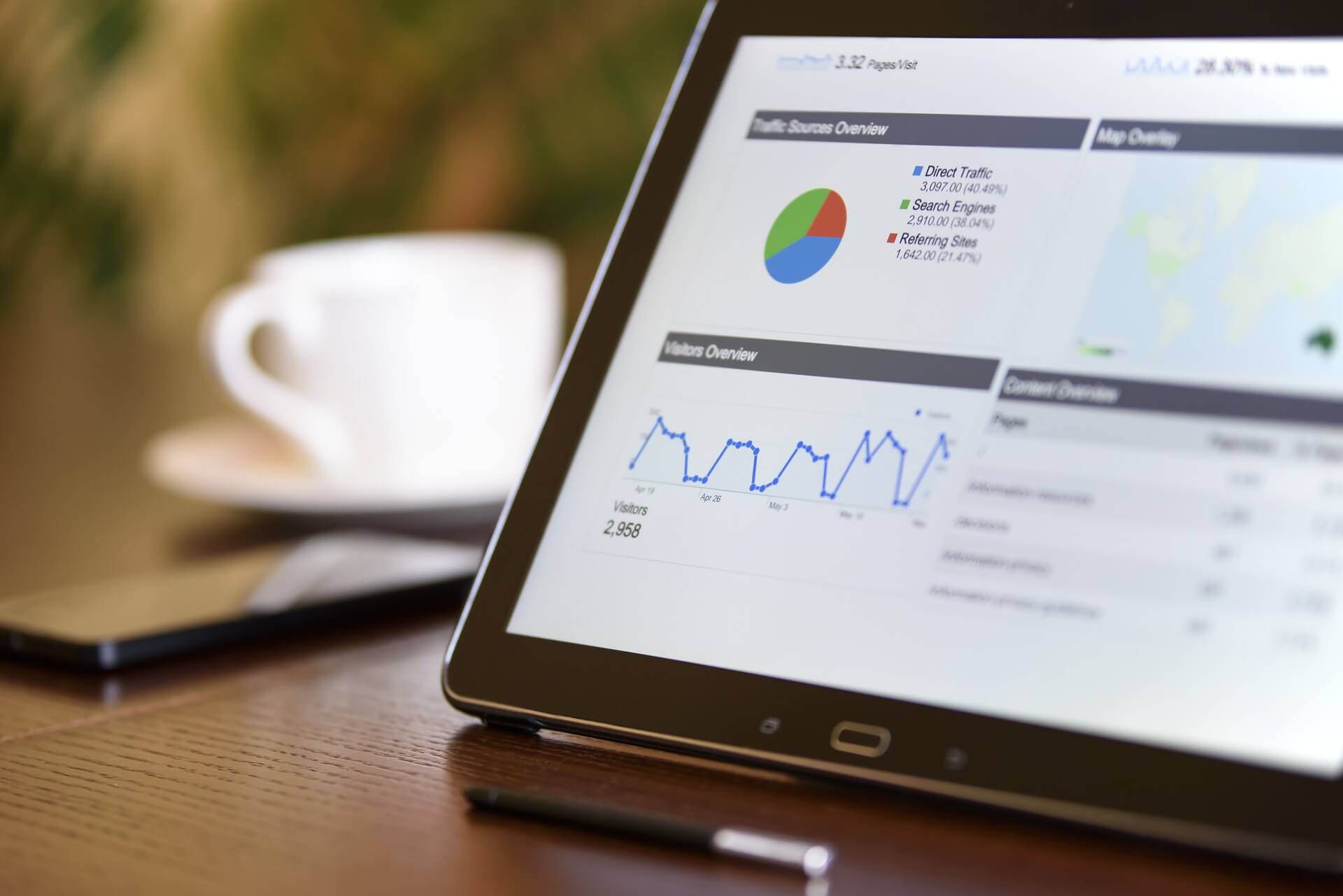 Graph and pie chart on tablet screen