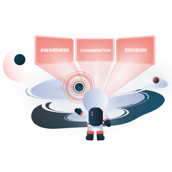 customer-journey