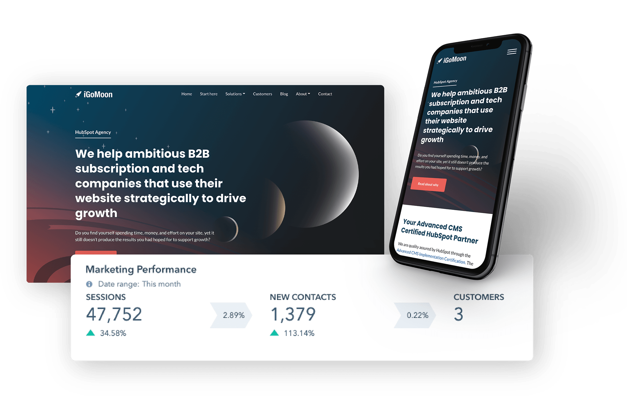 Hubspot Content Hub Implementation Igomoon